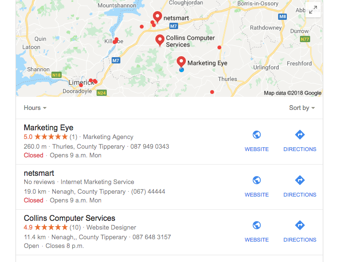 Marketing eye google my business