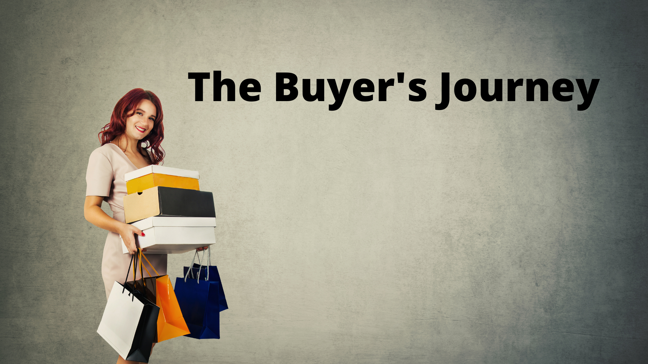 Understand the Buyer's Journey